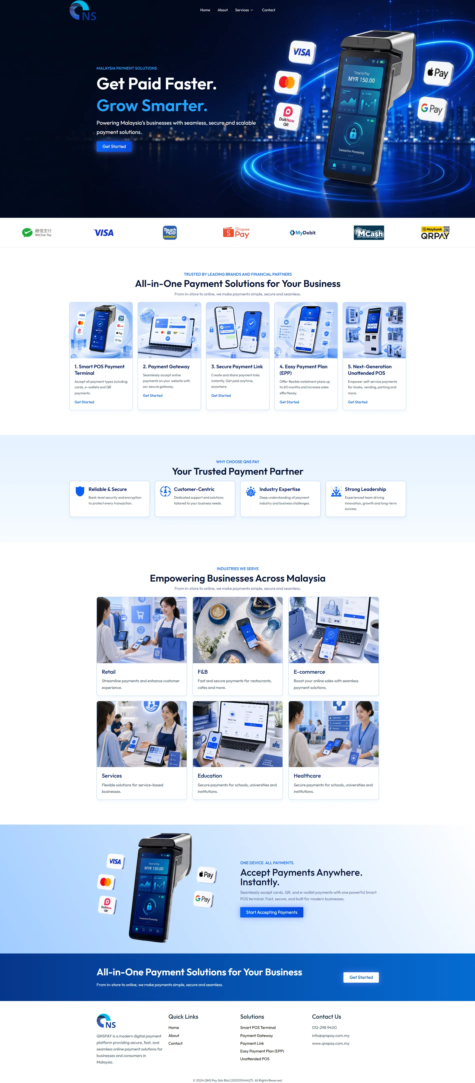 Company website work preview